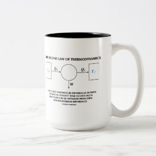 Zweites Gesetz der Thermodynamik-Arbeit (Physik) Zweifarbige Tasse