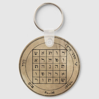 Zweites Pentagramm des Schlüsselanhängers Saturn Schlüsselanhänger