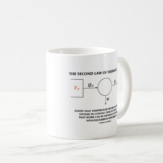 Zweites Thermodynamik-Abgeschiedenes System Kaffeetasse (VorderseiteRechts)