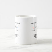 Zweites Thermodynamik-Abgeschiedenes System Kaffeetasse (Mittel)