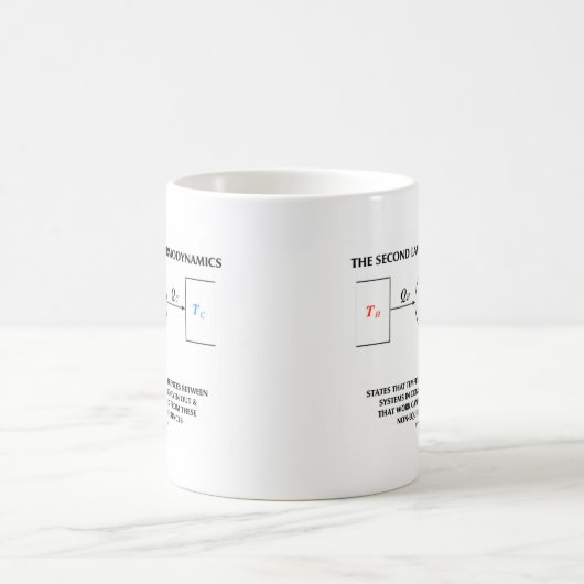 Zweites Thermodynamik-Abgeschiedenes System Kaffeetasse (Mittel)