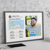 Zweitplatzierter Poster