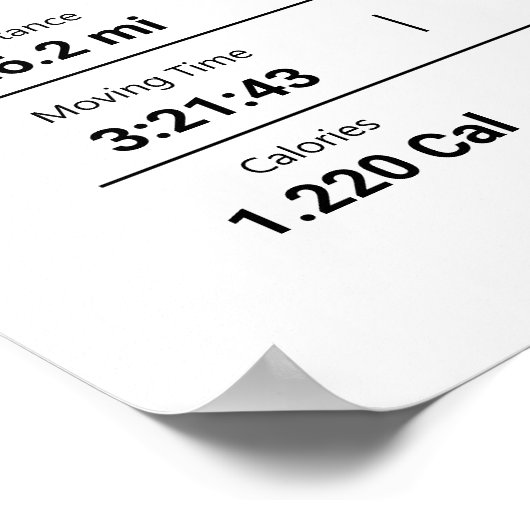 Zweitplatzierter Poster (Ecke)