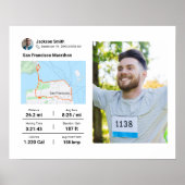 Zweitplatzierter Poster (Vorne)