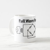 Zweiweggleichrichter-Tasse Kaffeetasse (Vorderseite Links)