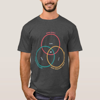 Zweizehnte Night Venn Diagramm - Geboren Great T-Shirt