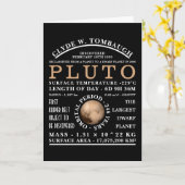 Zwerg Planet Pluto Detaillierte Astronomie Karte (Gelbe Blume)
