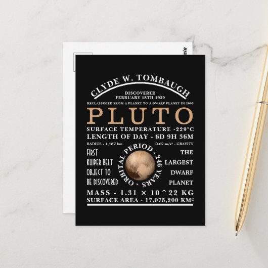 Zwerg Planet Pluto Detaillierte Astronomie Postkarte (Vorderseite/Rückseite Beispiel)