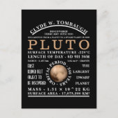 Zwerg Planet Pluto Detaillierte Astronomie Postkarte (Vorderseite)