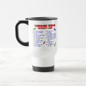 Zwergpinscher-Eigentums-Gesetze 4 Reisebecher (Links)