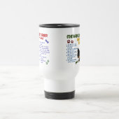 Zwergpinscher-Eigentums-Gesetze 4 Reisebecher (Mittel)