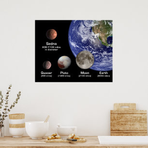 Zwergplaneten verglichen mit Erde und Mond Poster