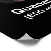 Zwergplaneten verglichen mit Erde und Mond Poster (Ecke)