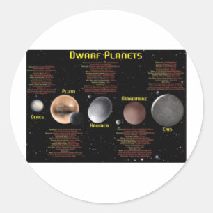 Zwergplanets-Poster Runder Aufkleber