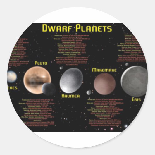 Zwergplanets-Poster Runder Aufkleber (Vorderseite)