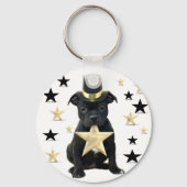 Zwergpuppe Schlüsselanhänger (Vorderseite)