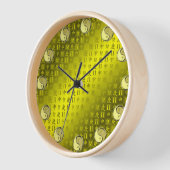 Zwillinge & Metallaffe Uhr (Winkel)