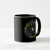 Zwillings-Horoskop-Tasse Tasse (VorderseiteRechts)