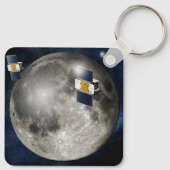 Zwillingsgras-Raumsonde, die den Mond umkreisen. Schlüsselanhänger (Rückseite)