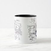 Zwingerkleidung Tasse (Zentrum)