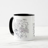 Zwingerkleidung Tasse (Vorderseite Links)