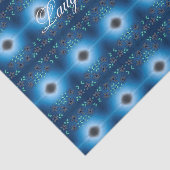 Zwirnpapier mit Inspirationszuführung Seidenpapier (Ausschnitt)