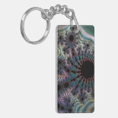 Zwischen dem Klingelring Schlüsselanhänger (Vorderseite links)