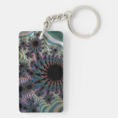 Zwischen dem Klingelring Schlüsselanhänger (Rückseite)