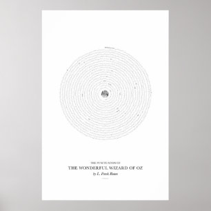 Zwischen den Worten: Der wunderbare Zauberer von O Poster
