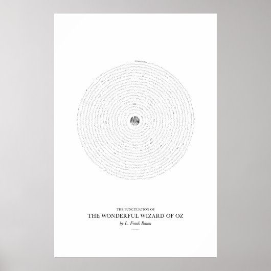 Zwischen den Worten: Der wunderbare Zauberer von O Poster (Vorne)
