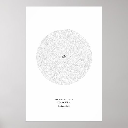 Zwischen den Worten: Dracula Poster (Vorne)