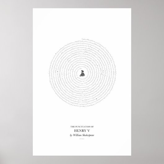 Zwischen den Worten: Henry V Poster (Vorne)