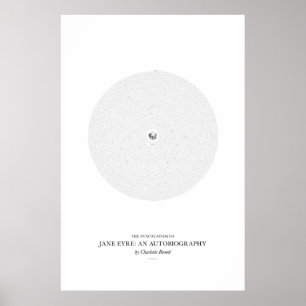 Zwischen den Worten: Jane Eyre Poster