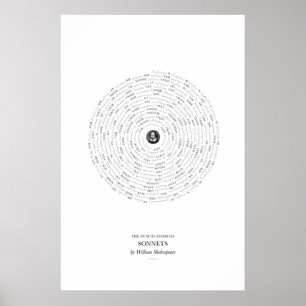 Zwischen den Worten: Shakespeares Sonette Poster