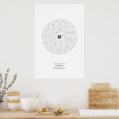 Zwischen den Worten: Shakespeares Sonnets Poster (Küche)