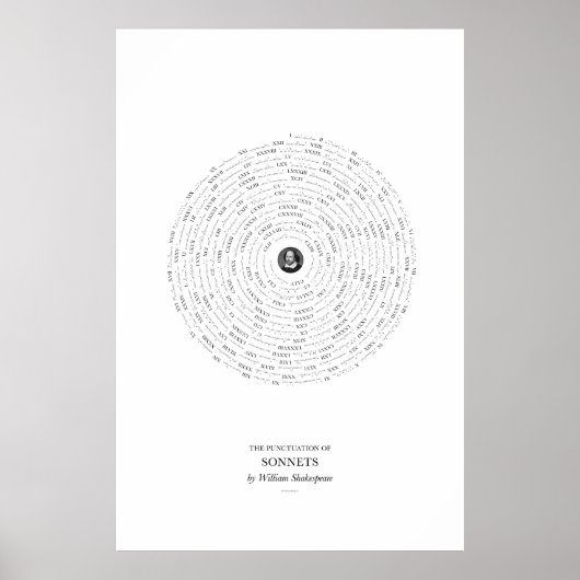 Zwischen den Worten: Shakespeares Sonnets Poster (Vorne)