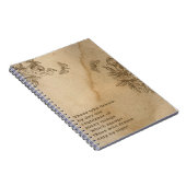 Zwischen Schlaf und Story Notizblock (Rechte Seite)