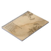 Zwischen Schlaf und Story Notizblock (Linke Seite)