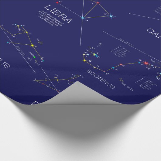 Zwölf Sternbilder Geschenkpapier (Ecke)