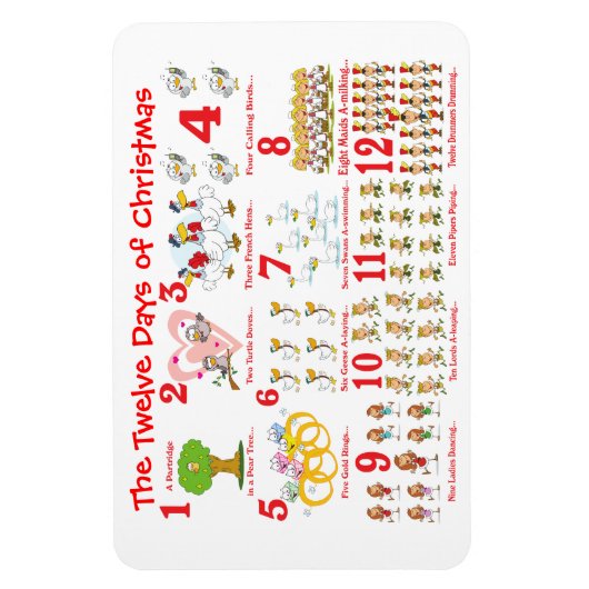 Zwölf Tage Weihnachten Magnet (Vertikal)