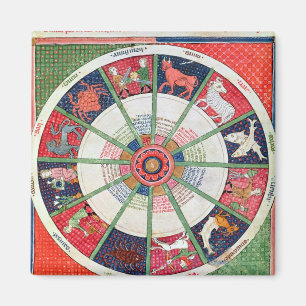 Zwölf Zeichen des Zodiaks und der Sonne Magnet