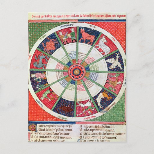 Zwölf Zeichen des Zodiaks und der Sonne Postkarte (Vorderseite)