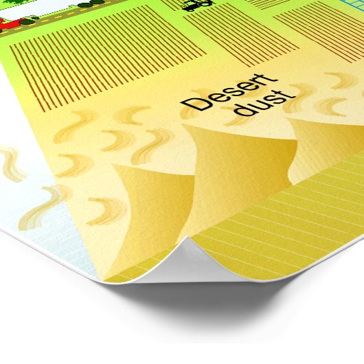 Zyklen von Elementen in der Atmosphärendiagramme d Poster (Ecke)