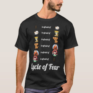 Zyklus der Angst Meme Kakerlake zu Kakerlake T-Shirt