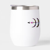 Zyklus der unzerbrechlichen Natur (Rechts)