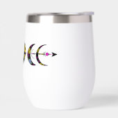 Zyklus der unzerbrechlichen Natur (Links)