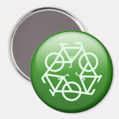 Zyklus Magnet (Vorderseite/Rückseite)