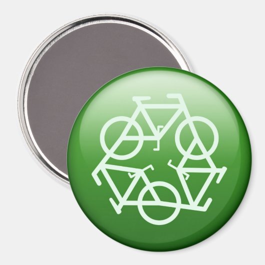 Zyklus Magnet (Vorderseite/Rückseite)