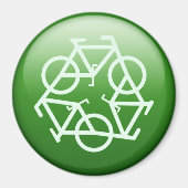 Zyklus Magnet (Vorne)