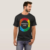 Zyklusdiagramm gestört T-Shirt (Vorne ganz)